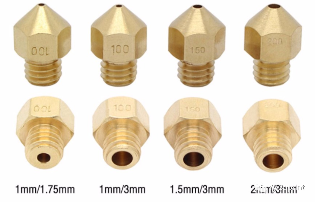 创想三帝-3D打印机中热熔喷嘴的作用
